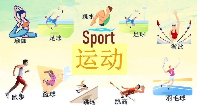问题